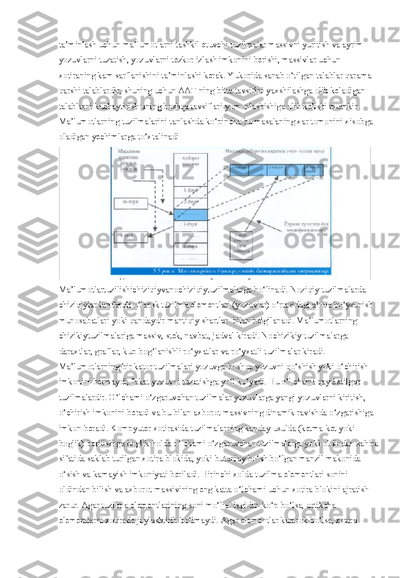 ta’minlash uchun ma’lumotlarni tashkil etuvchi tuzilmalar massivni yuritish va ayrim 
yozuvlarni tuzatish, yozuvlarni tezkor izlash imkonini berishi, massivlar uchun 
xotiraning kam sarflanishini ta’minlashi kerak. Yukorida sanab o‘tilgan talablar qarama-
qarshi talablardir, shuning uchun AAT ning bitta tavsifini yaxshilashga olib keladigan 
talablarni kuchaytirish uning boshqa tavsiflari yomonlashishiga olib kelishi mumkin. 
Ma’lumotlarning tuzilmalarini tanlashda ko‘pincha bu masalaning xar tomonini xisobga 
oladigan yechimlarga to‘xtalinadi
Ma’lumotlartuzilishichiziqiyvanochiziqiytuzilmalarga bo‘linadi. Noziqiy tuzilmalarda 
chiziqiylardan farqli o‘larok tuzilma elementlari (yozuvlar) o‘rtasidagi aloqa bo‘ysunish 
munosabatlari yoki qandaydir mantiqiy shartlar  bilan belgilanadi. Ma’lumotlarning 
chizikiytuzilmalariga massiv, stek, navbat, jadval kiradi. Nochizikiy tuzilmalarga 
daraxtlar, graflar, kup bog‘lanishli ro‘yxatlar va ro‘yxatli tuzilmalar kiradi. 
Ma’lumotlarning bir kator tuzilmalari yozuvga boshqa yozuvni qo‘shish yoki o‘chirish 
imkonini bermaydi, fakat yozuvni tuzatishga yo‘l ko‘yadi. Bu o‘l chami qayd etilgan 
tuzilmalardir. O‘lchami o‘zgaruvchan tuzilmalar yozuvlarga yangi yozuvlarni kiritish, 
o‘chirish imkonini beradi va bu bilan axborot massivning dinamik ravishda o‘zgarishiga 
imkon beradi. Kompyuter xotirasida tuzilmalarning kanday usulda (ketma-ket yoki 
boglik) berilishiga boglik holda o‘lchami o‘zgaruvchan tuzilmalarga yoki oldindan zahira
sifatida saklab turilgan xotira blokida, yoki butunlay bo‘sh bo‘lgan manzil makonida 
o‘sish va kamayish imkoniyati beriladi. Birinchi xolda tuzilma elementlari sonini 
oldindan bilish va axborot massivining eng katta o‘lchami uchun xotira blokini ajratish 
zarur. Agar tuzilma elementlarining soni mo‘ljaldagidan ko‘p bo‘lsa, ortikcha 
elementlarni xotirada joylashtirib bo‘lmaydi. Agar elementlar kamrok bo‘lsa, xotira  