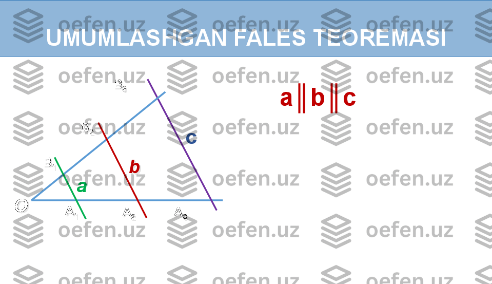       =    =    UMUMLASHGAN FALES TEOREMASI
A
1 A
2 A
3B
1 B
2 B
3
O b
a c a║b║c 