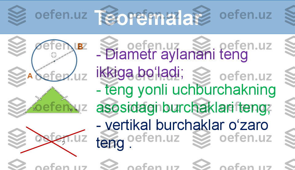 Teoremalar
- Diametr aylanani teng 
ikkiga bo‘ladi;
- teng yonli uchburchakning 
asosidagi burchaklari teng;
- vertikal burchaklar o‘zaro 
teng .OO
A B
x
y
1
2 