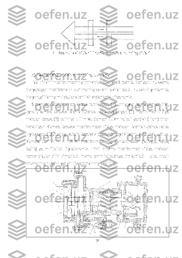 4- Rasm. Ikki o‘tishli interferometrda nurning o‘tishi
b) Ikki o‘tishli interferometrning tuzilishi.
Ikki o‘tishli interferometrning prinsipial  tuzilishi 5-rasmda berilgan. Bu sxema
biz yaratgan interferension qurilmaning asosini tashkil etadi. Bu asbob yordamida
biz yorug‘likning molekular sochilish spektrlarini o‘rganamiz.
5-rasmdan, interferometr korpus barokamera (1) uning yon kameralaridan biri,
oynali,   kamera   derazasi   kichik   burchak   ostida   joylashgan   (1)   interfrometr   o‘qiga
nisbatan deraza (2) qalinligi 0.01m va diametri 0.08m halqali gardish (Flani) bilan
berkitilgan. Kamera derazasi interferometer o‘qiga nisbatan  kichik burchak ostida
joylashgan   (1)   buning   sababi   keraksiz   (parazit)   qaytishlarini   yo‘qotish   uchun.
Kamera   tuzilishini   ИТ -28-30   interferometrining   standart   detali   (ko‘zgu,   halqa,
taglik)   ga   mo‘ljallab   foydalanamiz.   Tripil   pirizma   interferometr   o‘qiga   nisbatan
perpendikular   qilib   o‘rnatiladi.Prizma   temir   halqachaga   biriktiriladi.   Halqa   orqali
prizmaning holatini yengil o‘zgartirishning iloji bor. 
26 