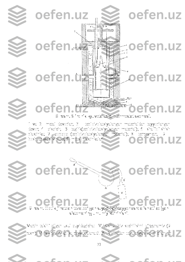 8-rasm. Slindrik kyuveta uchun termostat sxemasi.
1   va   2   –metal   devorlar;   3   –   teploizolatsiyalangan   materialdan   tayyorlangan
devor;   4   –qisqich;     5   –taglik(teploizolatsiyalangan   material);   6   –shaffof   shish
plastinka;   7   –qopqoq   (teploizolatsiyalangan   material);   8   –termometr;     9   –
boshqaruvchi vint;  а ,  б  –metal plastinkalar.
  
9-rasm. Optik jihatdan toza bo‘lgan suyuqlikni tayyorlashda ishlatiladigan
sistemaning umumiy ko‘rinishi .
Martin   taklif   qilgan   usul   quyidagicha:     V   idishda   biz   sochilishni   o‘rganamiz   (9-
rasm). V  idishga   A kolba  payvandlanadi.  A    Kolbadan  tozalangan  va o‘lchangan
32 