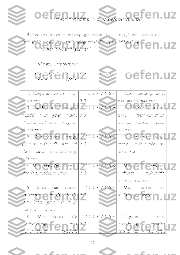 O’quvchining darsda o’z-o’zini baholash varaqasi 
So’rovnoma bandlarini baholayotganingizda 10 ball – a’lo, 1 ball – qoniqarsiz 
ekanligini hisobga oling. Javobingizga mos ballni aylana ichiga oling.
O’quvchining familiyasi, ismi 
______________________________________
Viloyat, tuman/shahar 
_________________________________________________
Kurs_________ guruh____________  
1.   Darsga   tez,   qiziqish   bilan
kirishaman. 1 0   9   8   7   6   5   4
3   2   1 Dars   mavzusiga   uzoq,
asta-sekin kirishaman.
2.   Odatda   men   o’rganilgan
material   bilan   yangi   mavzu
o’rtasida   bog’liqlikni   izlayman
va topaman. 1 0   9   8   7   6   5   4
3   2   1 Har bir dars materialini
avval   o’rganilganlaridan
alohida   tarzda   qabul
qilaman.
3.   Dars   maqsadi   menga
yaqin   va   tushunarli.   Men   uni
o’zim   uchun   aniqlashtirishga
intilaman. 1 0   9   8   7   6   5   4
3   2   1 Dars   maqsadi,   odatda,
menga   tushunarsiz   va
qiziqarsiz.
4.   Men   maqsadga   mustaqil
erishishga harakat qilaman. 1 0   9   8   7   6   5   4
3   2   1 Men   mavzuni
o’qituvchi   tushuntirib
berishini kutaman.
5.   Darsda   hech   qachon
zerikmayman,   chunki   darsda
doim   biror   yangi   ish   bilan
mashg’ul bo’laman. 1 0   9   8   7   6   5   4
3   2   1 Men   darsda   bir
xillikdan zerikaman.
6.   Men   darsda   o’z
qiziqishlarimga   mos
ma’lumotlardan   foydalana 1 0   9   8   7   6   5   4
3   2   1 Hayotda   meni
qiziqtiradigan   narsalar
darsda   hech   kimga   kerak
66 