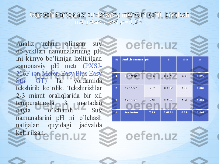 Oqmachit artezian   suvlarining muhitini (pH)  aniqlash 
natijalari  .  n=3,p=0,95.
Analiz  uchun  olingan  suv 
ob’yektlari  namunalarining  pH 
ini  kimyo  bo’limiga  keltirilgan 
zamonaviy  pH  metr  (PXSJ-
216F ion Meter, Easy Plus Easy 
Stir  GT)  lar  yordamida 
tekshirib  ko’rdik.  Tekshirishlar 
2-3  minut  oraliqlarida  bir  xil 
temperaturada  3  martadan 
qayta  o’lchandi.  Suv 
namunalarini  pH  ni  o’lchash 
natijalari  quyidagi  jadvalda 
keltirilgan.    №   Analitik namuna  pH          S         Sr,%        Δx
    1      1-artezian 7.36 0.0382 0.52 0.095
    2        
2-artezian 7.38 0.0347 0.47 0.086
    3      3-artezian 7.08 0.0375 0.53 0.093
    4      4-artezian 7.21 0.0281 0.39 0.069 