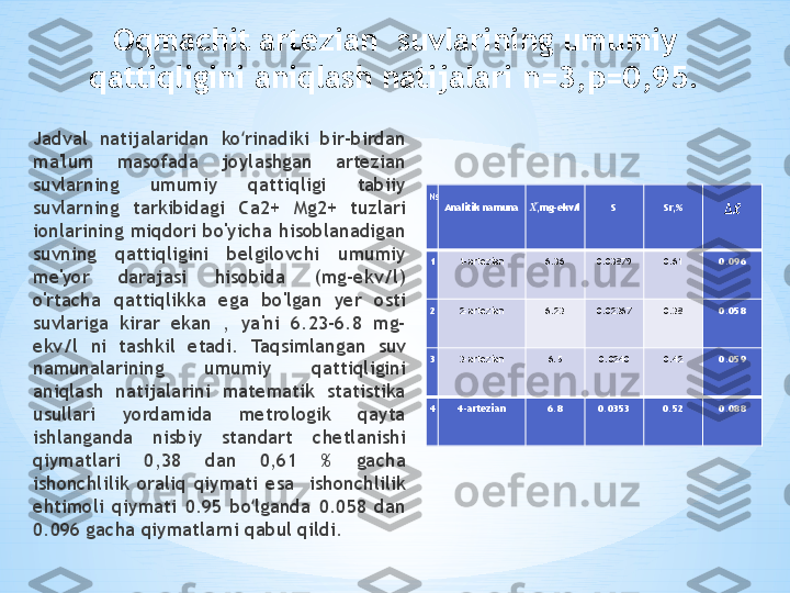 Oqmachit artezian   suvlarining umumiy 
qattiqligini aniqlash natijalari   n=3,p=0,95.
Jadval  natijalaridan  ko ʻ rinadiki  bir - birdan 
ma ' lum  masofada  joylashgan  artezian 
suvlarning  umumiy  qattiqligi  tabiiy 
suvlarning  tarkibidagi  Ca 2+  Mg 2+  tuzlari 
ionlarining  miqdori  bo ' yicha  hisoblanadigan 
suvning  qattiqligini  belgilovchi  umumiy 
me ' yor  darajasi  hisobida   ( mg - ekv / l ) 
o ' rtacha  qattiqlikka  ega  bo ' lgan  yer  osti 
suvlariga  kirar  ekan   ,  ya ' ni   6.23-6.8  mg -
ekv / l  ni  tashkil  etadi .  Taqsimlangan  suv 
namunalarining  umumiy  qattiqligini 
aniqlash  natijalarini  matematik  statistika 
usullari  yordamida  metrologik  qayta 
ishlanganda  nisbiy  standart  chetlanishi 
qiymatlari   0,38  dan   0,61  %  gacha 
ishonchlilik  oraliq  qiymati  esa     ishonchlilik 
ehtimoli  qiymati   0.95  bo ʻ lganda   0.058  dan  
0.096  gacha qiymatlarni qabul qildi . №
Analitik namuna ?????? ̅, mg-ekv/l S Sr,%
1 1-artezian 6.36 0.03879 0.61 0.096
2 2-artezian 6.23 0.02367 0.38 0.058
3 3-artezian 6.5 0.0240 0.42 0.059
4 4-artezian 6.8 0.0353 0.52 0.088 