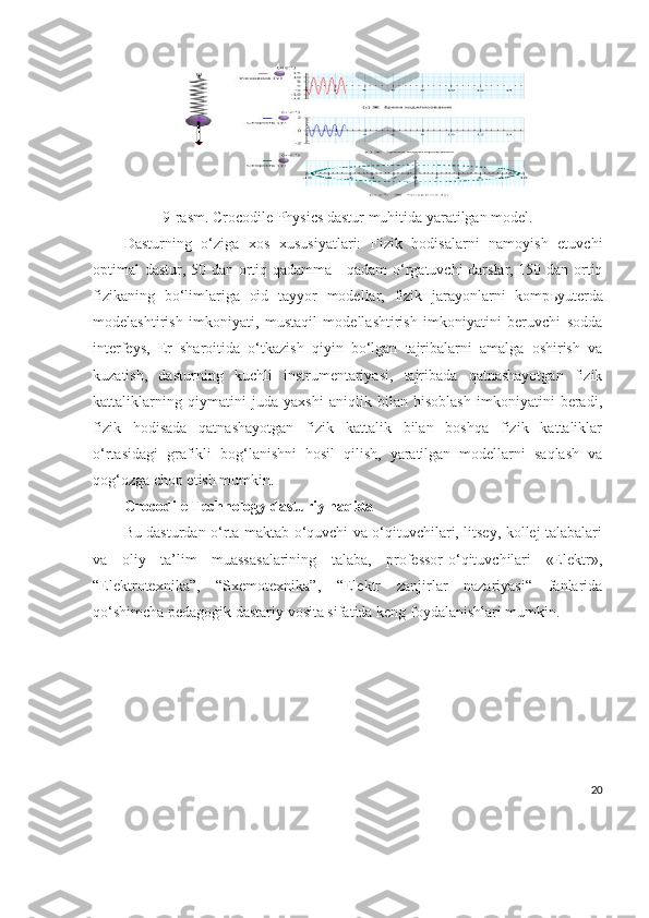 9-rasm. Crocodile Physics dastur muhitida yaratilgan model.
Dasturning   o‘ziga   xos   xususiyatlari:   Fizik   hodisalarni   namoyish   etuvchi
optimal dastur, 50 dan ortiq qadamma - qadam  o‘rgatuvchi darslar, 150 dan ortiq
fizikaning   bo‘limlariga   oid   tayyor   modellar,   fizik   jarayonlarni   komp ь yuterda
modelashtirish   imkoniyati,   mustaqil   modellashtirish   imkoniyatini   beruvchi   sodda
interfeys,   Er   sharoitida   o‘tkazish   qiyin   bo‘lgan   tajribalarni   amalga   oshirish   va
kuzatish,   dasturning   kuchli   instrumentariyasi,   tajribada   qatnashayotgan   fizik
kattaliklarning   qiymatini   juda   yaxshi   aniqlik   bilan   hisoblash   imkoniyatini   beradi,
fizik   hodisada   qatnashayotgan   fizik   kattalik   bilan   boshqa   fizik   kattaliklar
o‘rtasidagi   grafikli   bog‘lanishni   hosil   qilish,   yaratilgan   modellarni   saqlash   va
qog‘ozga chop etish mumkin.
Crocodile Technology dasturiy haqida
Bu dasturdan o‘rta maktab o‘quvchi va o‘qituvchilari, litsey, kollej talabalari
va   oliy   ta’lim   muassasalarining   talaba,   professor-o‘qituvchilari   «Elektr»,
“Elektrotexnika”,   “Sxemotexnika”,   “Elektr   zanjirlar   nazariyasi“   fanlarida
qo‘shimcha pedagogik dastariy vosita sifatida keng foydalanishlari mumkin.
20 