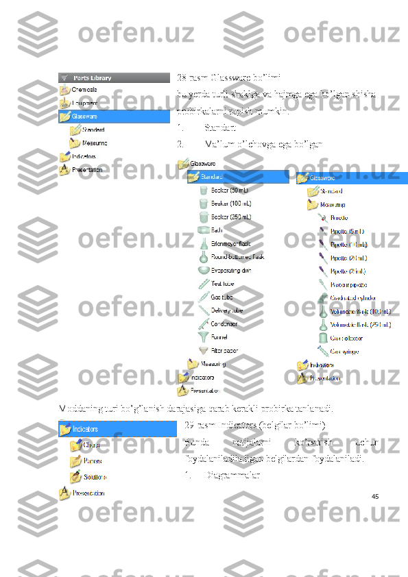 28-rasm Glassware bo’limi
bu yerda turli shaklga va hajmga ega bo’lgan shisha 
probirkalarni topish mumkin.
1. Standart
2. Ma’lum o’lchovga ega bo’lgan
Moddaning turi bo’g’lanish darajasiga qarab kerakli probirka tanlanadi.
29-rasm Indicators (belgilar bo’limi)
Bunda   natijalarni   ko’rsatish   uchun
foydalaniladiladigan belgilardan foydalaniladi.
1. Diagrammalar
45 