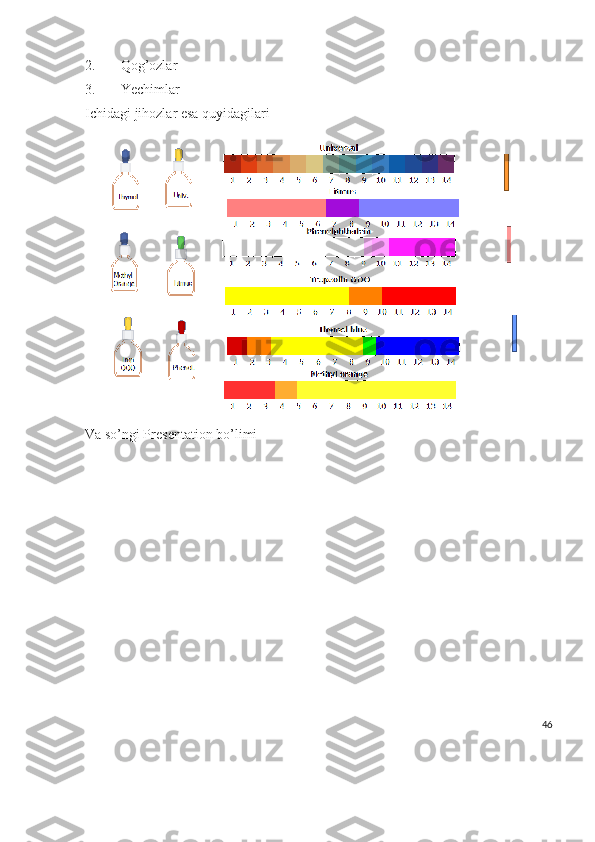 2. Qog’ozlar
3. Yechimlar
Ichidagi jihozlar esa quyidagilari
Va so’ngi Presentation bo’limi
46 