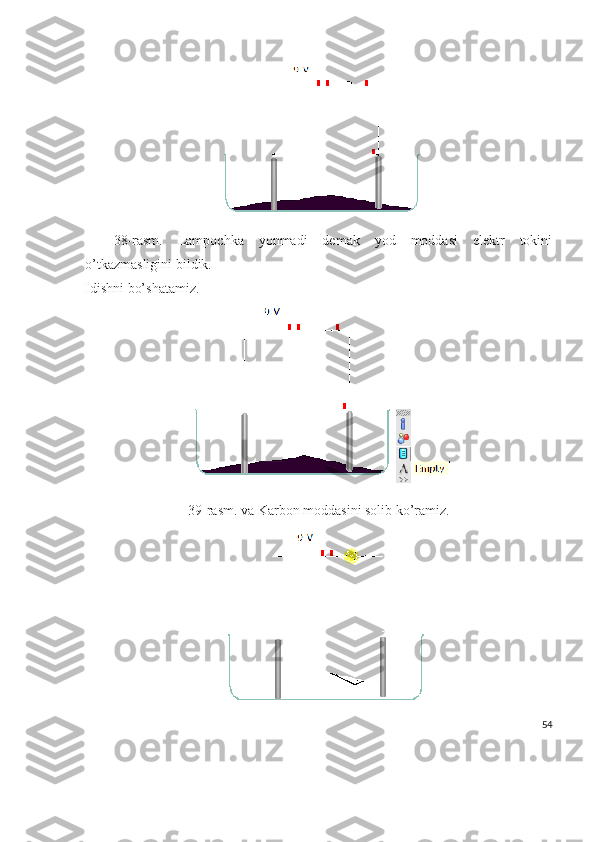 38-rasm.   Lampochka   yonmadi   demak   yod   moddasi   elektr   tokini
o’tkazmasligini bildik.
Idishni bo’shatamiz.
39-rasm. va Karbon moddasini solib ko’ramiz.
54 