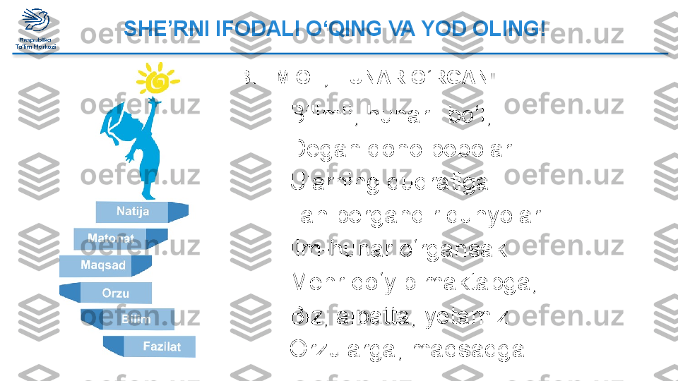 Bilimli, hunarli bo‘l,
Degan dono bobolar.
Ularning qudratiga
Tan bergandir dunyolar.
Ilm-hunar o‘rgansak
Mehr qo‘yib maktabga,
Biz, albatta, yetamiz
Orzularga, maqsadga.       
                  SHE’RNI IFODALI O‘QING VA YOD OLING !
BILIM OL, HUNAR O‘RGAN!  