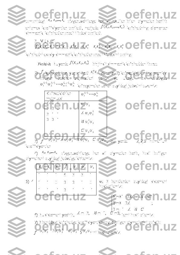  
tomonidagi  nx	x	x	,...,	,	2	1   o’zgaruvchilarga   har   xil   usullar   bilan   qiymatlar   berilib
aniqmas   koeffisiyentlar   topiladi,   natijada  	
)	( ,...,,	n xxx	f	2	1
  ko’phadning   elementar
simmetrik  ko’phadlar  orqali ifodasi topiladi.
3 -  M i s  o l.  	
43	2	3	42	43	1	42	1	3	41	2	41	3	2	1	)	,	,	(	x	x	x	x	x	x	x	x	x	x	x	x	x	x	x	f						
 
ko’phadni asosiy simmetrik ko’phadlar  orqali ifodasini  t oping . 
   Yechish.  Bu yerda  ),,	
(	3	2	1 xxx	f
bir jinsli simmetrik ko’phaddan iborat. 
1)	
f  ko’phadning  yuqori hadi  	;2	41x	x  ga teng.   2) ko’rsatkichlarning mumkin
bo’lgan   barcha   majmualari   uchun   va   ularga   mos   keladigan	
n	n	n	ln	l	ln	ll	ll								1	32	21	1	2	1	
  ko’paytmalar uchun quyidagi jadvalni tuzamiz: 
Ko’rsatkichlar
majmuasi	
nln	ll			211	
1	2	2	
1	1	3	
0	2	3	
0	1	4	2	31		
22	1		А	
3	21		В	
3	2		С
3)   f   =	
2	31	 +	22	1		А +	3	21		В +	3	2		С ,   bu   yerda       A,V,S— noma’lum
koeffisiyentlar 
4)   nxxx ,...,
21
  o’zgaruvchilarga   har   xil   qiymatlar   berib,   hosil   bo’lgan
qiymalrani quyidagi jadvalga kiritamiz: 
         
5)  4 va   3   bandlardan   quyidagi   sistemani
hosil qilamiz : 	
;	
1	2	
2	8	2	
3	9	27	81	6



	
					
		
				
С	В	А
А	
С	В	А
6) Bu sistemani yechib,  	
;5	,1	,3						C	B	A  larni hosil qilamiz.  
7)  3 bandda gi ko’phadga  koeffisiyentlarning  topilgan qiymatlarini qo’yib :  
f  =	
2	31				22	1	3			3	21	 +5 .
32		
ni hosil qilamiz.■	
1x	2x	3x	f1		2		3	
1 1 1 6 3 3 1
1 1 0 2 2 1 0
1 1 -1 2 1 -1 -1 