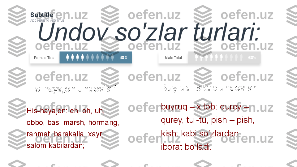 Subtitle
ADD HERE TO ADD TITLE 
Male Total
60%Female Total
40%
His-hayajon undovlari
His -hayajon: eh, oh, uh, 
obbo, bas, marsh, hormang, 
rahmat, barakalla, xayr, 
salom kabilardan; Buyruq -xitob undovlari
buyruq – xitob: qurey – 
qurey, tu -tu, pish – pish, 
kisht kabi so‘zlardan 
iborat bo‘ladi.  Undov so'zlar turlari:                         