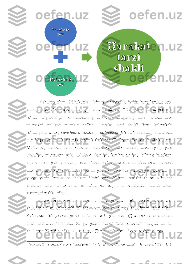 Tilshunos   olim   O.Shukurov   o‘zining   nomzodlik   ishida   ham   harakat   tarzi
shakllarining o‘ziga xos jihatlariga alohida to‘xtaladi.  “Ko‘makchi fe’llar yetakchi
fe’ldan   anglashilgan   ish-harakatning   tarzini   ifodalaganligi   bois,   harakat   tarzi
atamasini   qo‘llash   mumkin   bo‘ladi.   Harakat   tarzi   shakli   faqat   ko‘makchi
fe’ldangina   emas,   ravishdosh   shakli   +   ko‘makchi   fe’l   ko‘rinishidagi   murakkab
qurilishga ega bo‘lib, sintetik-analitik shakllardir” 1
, degan fikrlarini bildirib o‘tadi.
Ma’lumki,   harakat   tarzi   shakllari   harakatning   boshlanishi,   davomiyligi   yoki
qisqaligi,   muntazam   yoki   uzluksiz   ekanligi,   kutilmaganligi,   fe’lning   harakatni
bajara   olishi   yoki   olmasligi   kabi   o‘nlab   ma’no   noziklilarini   ifodalaydi.   Harakat
tarzida   nozik   ma’no   ifodalash   va   bo‘yoqlarni   tasvirlash   xususiyati   mavjud.   U
yuzga   yaqin   harakat   va   holatni   ifodalovchi   fe’llarni   ravishdosh   va   sifatdosh
shakllari   bilan   birlashtirib,   serma’no   va   serjilo   birikmalardan   iborat   ulkan
sistemani tashkil qiladi.
Harakat   tarzi   shakllarini   hosil   qilishda   yetakchi   fe’l   ,asosan,   ravishdosh
shaklida bo‘lsa, ko‘makchi fe’l shaxs-son, zamon va mayl shakllarini qabul qiladi.
Ko‘makchi fe’l ,asosan, yetakchi fe’lga  - a / - y  hamda  - (i) b  ravishdosh shakllari
bilan   birikadi.   Tilimizda   50   ga   yaqin   harkat   tarzi   shakllari   mavjud   bo‘lib,
shulardan 29 tasi har ikkala   - a / - y,  -(i) b  bilan birika olish xususiyatiga ega.  
1
  Shukurov O. Harakat tarzi shakllari paradigmasi. Filol.fanlari nomzodi…diss.avtoref. – Samarqand: 2005. – Б. 15.Ye takchi 	
fe'l	
Ko'makchi 	
fe'l	
Harakat 	
tarzi 	
shakli 