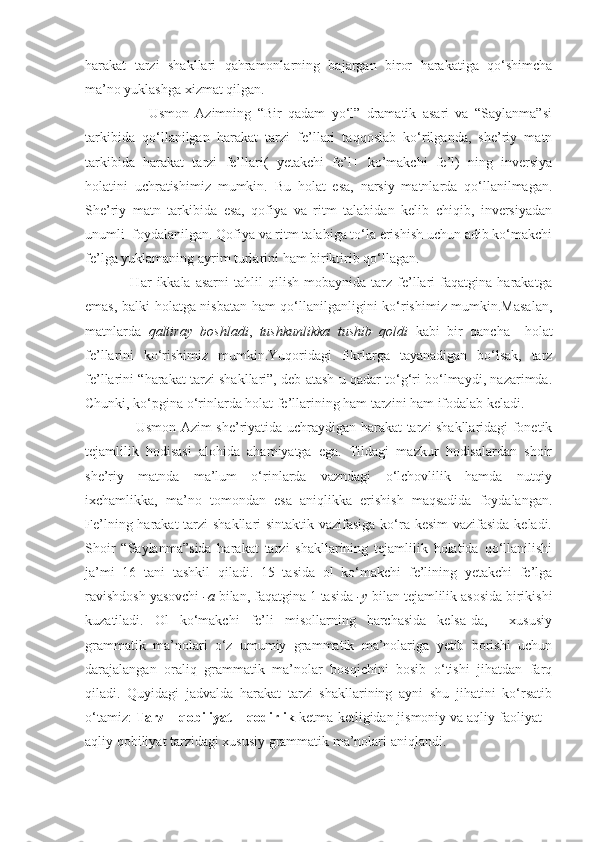 harakat   tarzi   shakllari   qahramonlarning   bajargan   biror   harakatiga   qo‘shimcha
ma’no yuklashga xizmat qilgan.
                    Usmon   Azimning   “Bir   qadam   yo‘l”   dramatik   asari   va   “Saylanma”si
tarkibida   qo‘llanilgan   harakat   tarzi   fe’llari   taqqoslab   ko‘rilganda,   she’riy   matn
tarkibida   harakat   tarzi   fe’llari(   yetakchi   fe’l+   ko’makchi   fe’l)   ning   inversiya
holatini   uchratishimiz   mumkin.   Bu   holat   esa,   narsiy   matnlarda   qo‘llanilmagan.
She’riy   matn   tarkibida   esa,   qofiya   va   ritm   talabidan   kelib   chiqib,   inversiyadan
unumli  foydalanilgan. Qofiya va ritm talabiga to‘la erishish uchun adib ko‘makchi
fe’lga yuklamaning ayrim turlarini ham biriktirib qo‘llagan.
                  Har   ikkala  asarni   tahlil   qilish   mobaynida   tarz  fe’llari   faqatgina   harakatga
emas, balki holatga nisbatan ham qo‘llanilganligini ko‘rishimiz mumkin.Masalan,
matnlarda   qaltiray   boshladi ,   tushkunlikka   tushib   qoldi   kabi   bir   qancha     holat
fe’llarini   ko‘rishimiz   mumkin.Yuqoridagi   fikrlarga   tayanadigan   bo‘lsak,   tarz
fe’llarini “harakat tarzi shakllari”, deb atash u qadar to‘g‘ri bo‘lmaydi, nazarimda.
Chunki, ko‘pgina o‘rinlarda holat fe’llarining ham tarzini ham ifodalab keladi.
                      Usmon Azim she’riyatida uchraydigan harakat tarzi shakllaridagi fonetik
tejamlilik   hodisasi   alohida   ahamiyatga   ega.   Tildagi   mazkur   hodisalardan   shoir
she’riy   matnda   ma’lum   o‘rinlarda   vazndagi   o‘lchovlilik   hamda   nutqiy
ixchamlikka,   ma’no   tomondan   esa   aniqlikka   erishish   maqsadida   foydalangan.
Fe’lning harakat  tarzi shakllari  sintaktik vazifasiga  ko‘ra kesim  vazifasida keladi.
Shoir   “S aylanma ”si da   harakat   tarzi   shakllarining   tejamlilik   holatida   qo‘llanilishi
ja’mi   16   tani   tashkil   qiladi.   15   tasida   ol   ko‘makchi   fe’lining   yetakchi   fe’lga
ravishdosh yasovchi  -a  bilan, faqatgina 1 tasida  -y  bilan tejamlilik asosida birikishi
kuzatiladi.   Ol   ko‘makchi   fe’li   misollarning   barchasida   kelsa-da,     xususiy
grammatik   ma’nolari   o‘z   umumiy   grammatik   ma’nolariga   yetib   borishi   uchun
darajalangan   oraliq   grammatik   ma’nolar   bosqichini   bosib   o‘tishi   jihatdan   farq
qiladi.   Quyidagi   jadvalda   harakat   tarzi   shakllarining   ayni   shu   jihatini   ko‘rsatib
o‘tamiz:  Tarz – qobiliyat – qodirlik  ketma-ketligidan jismoniy va aqliy faoliyat –
aqliy qobiliyat tarzidagi xususiy grammatik ma’nolari aniqlandi. 