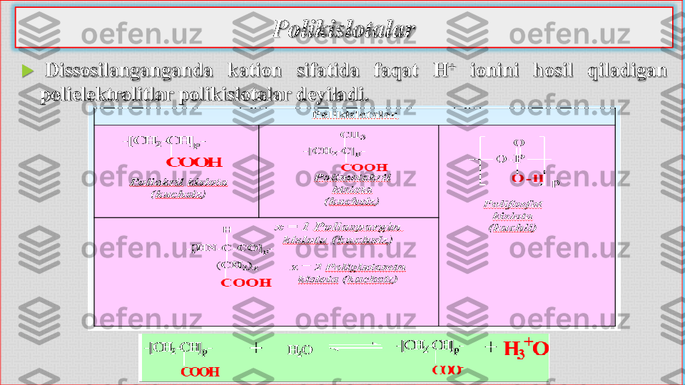 Polikislotalar	
	Dissosilanganganda	kation	sifatida	faqat	H	+	ionini	hosil	qiladigan	
polielektrolitlar	polikislotalar	deyiladi	. 