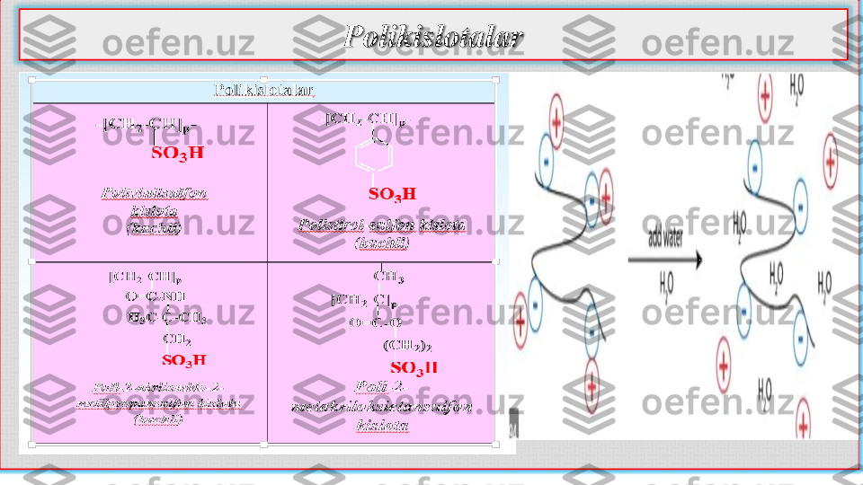 Polikislotalar	
 