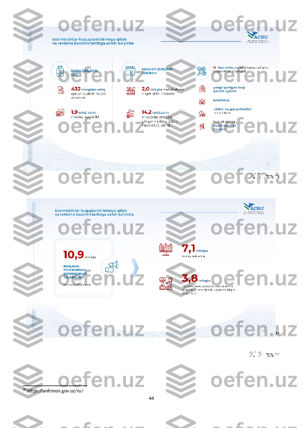 2.11-rasm
28
2.12-rasm
28
 https://antimon.gov.uz/ru/
44 