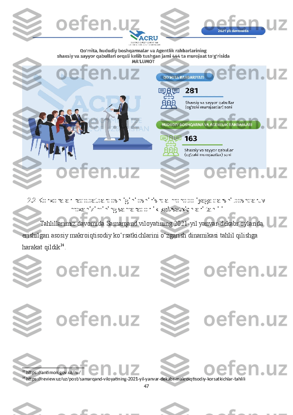 2.2 Korxonalar raqobatbardoshligini oshirishda monopoliyaga qarshi boshqaruv
mexanizimining samaradorlik ko’rsatkichlari tahlili
Tahlillarimiz davomida Samarqand viloyatining 2021-yil yanvar-dekabr oylarida 
erishilgan asosiy makroiqtisodiy ko‘rsatkichlarini o‘zgarish dinamikasi tahlil qilishga 
harakat qildik 34
.
33
 https://antimon.gov.uz/ru/
34
 https://review.uz/uz/post/samarqand-viloyatining-2021-yil-yanvar-dekabr-makroiqtisodiy-korsatkichlar-tahlili
47 