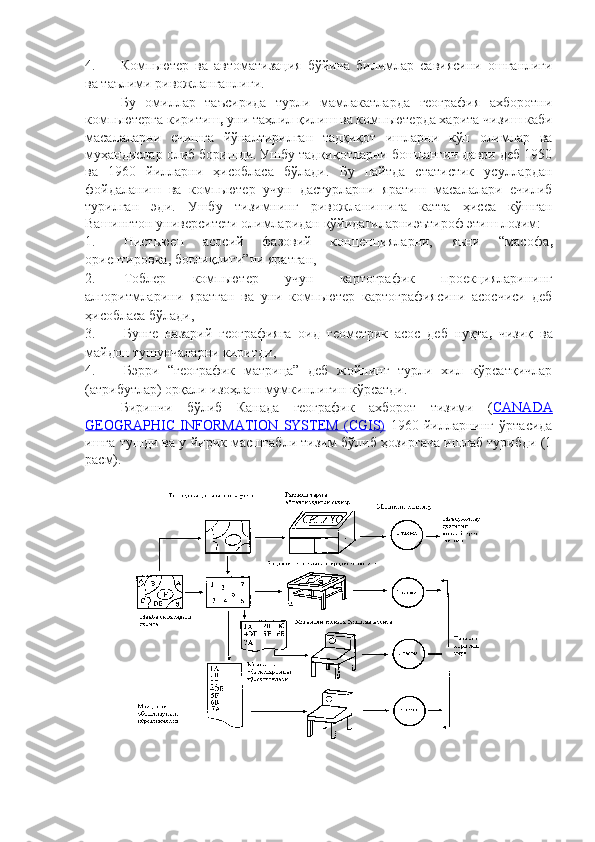 4. Компьютер   ва   автоматизация   бўйича   билим лар   савияси ни   ошганлиги
ва таълими ривожланган лиг и.  
Бу   омиллар   таъсирида   турли   мамлакатларда   география   ахборотни
компьютерга киритиш ,  уни таҳлил қилиш ва компьютерда харита чизиш каби
масалаларни   ечишга   йўналтирилган   тадқиқот   ишларни   кўп   олимлар   ва
муҳандислар олиб боришди. Ушбу тадқиқотларни бошланғич даври деб 1950
ва   1960   йилларни   ҳисобласа   бўлади.   Бу   пайтда   статистик   усуллардан
фойдаланиш   ва   компьютер   учун   дастурларни   яратиш   масалалари   ечилиб
турилган   эди.   Ушбу   тизимнинг   ривожланишига   катта   ҳисса   кўшган
Вашингтон университети олимларидан қўйидагиларниэътироф этиш лозим: 
1. Нистьюен   асосий   фазовий   концепцияларни,   яъни   “масофа ,
ориентировка ,  бо ғлиқлиги”ни яратган,  
2. Тоблер   компьютер   учун   картографик   проекцияларининг
алгор ит мларини   яратган   ва   уни   компьютер   картографиясини   асосчиси   деб
ҳисобласа бўлади ,
3. Бунге   назарий   географияга   оид   геометрик   асос   деб   нуқта ,   чизиқ   ва
майдон тушунчаларни киритди,
4. Бэрри   “географик   матрица”   деб   жойнинг   турли   хил   кўрсатқичлар
(атрибутлар) орқали изоҳлаш мумкинлигин кўрсатди.  
Биринчи   бўлиб   Канада   географик   ахборот   тизими   ( CANADA
GEOGRAPHIC   INFORMATION   SYSTEM   (CGIS)   1960   йилларнинг   ўртасида
ишга тушди ва у йирик масштабли тизим бўлиб ҳозиргача ишлаб турибди (1
расм). 