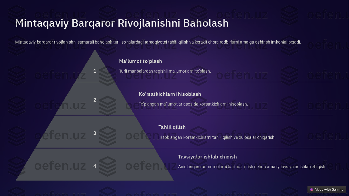 Mintaqaviy Barqaror Rivojlanishni Baholash
Mintaqaviy barqaror rivojlanishni samarali baholash turli sohalardagi taraqqiyotni tahlil qilish va kerakli chora-tadbirlarni amalga oshirish imkonini beradi.
1 Ma'lumot to'plash
Turli manbalardan tegishli ma'lumotlarni to'plash.
2 Ko'rsatkichlarni hisoblash
To'plangan ma'lumotlar asosida ko'rsatkichlarni hisoblash.
3 Tahlil qilish
Hisoblangan ko'rsatkichlarni tahlil qilish va xulosalar chiqarish.
4 Tavsiyalar ishlab chiqish
Aniqlangan muammolarni bartaraf etish uchun amaliy tavsiyalar ishlab chiqish.  