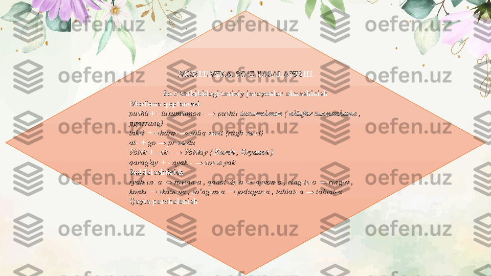 MORFEMIKA. SO‘Z YASALANISHI
So`z tarkibidagi tarixiy jarayonlar   almashinish
Morfema qoplamasi
pushti+ - tuxumsimon - → pushti  tuxumsimon  (  nilufar tuxumsimon  , 
jigarrang)
taksi + -sharq- → soliq  va  st (rugb  va  st)
at- + go → pr  va  du
Volsk + - sk - → Volskiy (  Kursk  ,  Bryansk )
qarag'ay + - nyak - → sos  n  yak
Soddalashtirish
ryab-in- a → rowan-a , qanot -ts-o → ayvon-o , ring-ts-o → ring-o ,
konki  →  skate-va , so'ng-m-a  →  jodugar-a , tabiat- a → tabiat-a
Qayta parchalanish 