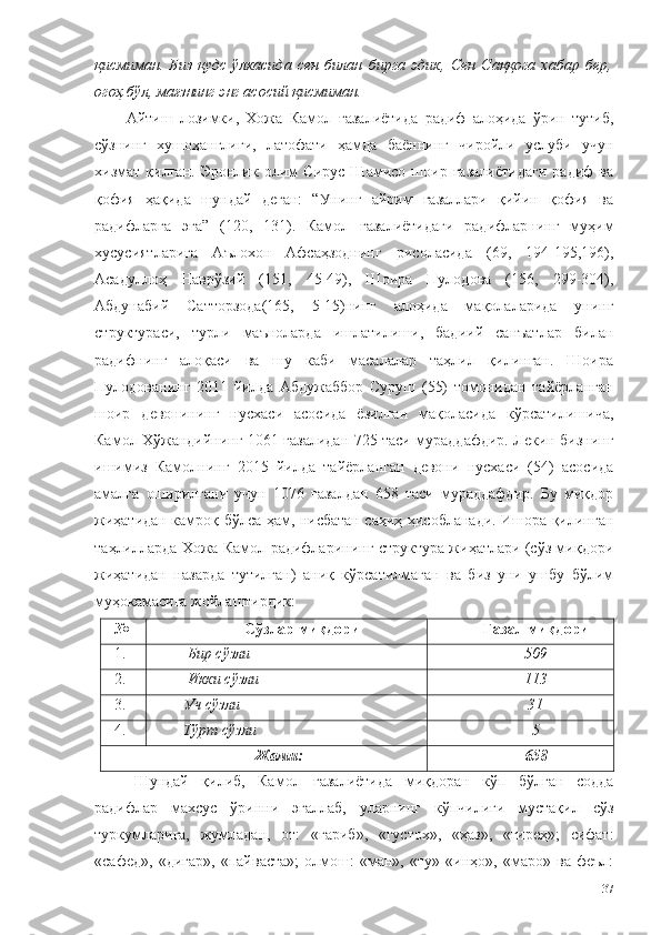 қисмиман.   Биз   қудс   ўлкасида   сен   билан   бирга   эдик,   Сен   Саққога   хабар   бер,
огоҳ бўл, мағзнинг энг асосий қисмиман.
Айтиш   лозимки,   Хожа   Камол   ғазалиётида   радиф   алоҳида   ўрин   тутиб,
сўзнинг   хушоҳанглиги,   латофати   ҳамда   баённинг   чиройли   услуби   учун
хизмат   қилган.   Эронлик   олим   Сирус   Шамисо   шоир   ғазалиётидаги   радиф   ва
қофия   ҳақида   шундай   деган:   “Унинг   айрим   ғазаллари   қийин   қофия   ва
радифларга   эга”   (120,   131).   Камол   ғазалиётидаги   радифларнинг   муҳим
хусусиятларига   Аълохон   Афсаҳзоднинг   рисоласида   (69,   194-195,196),
Асадуллоҳ   Наврўзий   (151,   45-49),   Шоира   Пулодова   (156,   299-304),
Абдунабий   Сатторзода(165,   5-15)нинг   алоҳида   мақолаларида   унинг
структураси,   турли   маъноларда   ишлатилиши,   бадиий   санъатлар   билан
радифнинг   алоқаси   ва   шу   каби   масалалар   таҳлил   қилинган.   Шоира
Пулодованинг   2011   йилда   Абдужаббор   Суруш   (55)   томонидан   тайёрланган
шоир   девонининг   нусхаси   асосида   ёзилган   мақоласида   кўрсатилишича,
Камол Хўжандийнинг 1061 ғазалидан 725 таси мураддафдир. Лекин бизнинг
ишимиз   Камолнинг   2015   йилда   тайёрланган   девони   нусхаси   (54)   асосида
амалга   оширилгани   учун   1076   ғазалдан   658   таси   мураддафдир.   Бу   миқдор
жиҳатидан камроқ бўлса ҳам, нисбатан саҳиҳ ҳисобланади. Ишора қилинган
таҳлилларда Хожа Камол радифларининг структура жиҳатлари (сўз миқдори
жиҳатидан   назарда   тутилган)   аниқ   кўрсатилмаган   ва   биз   уни   ушбу   бўлим
муҳокамасига жойлаштирдик: 
№ Сўзлар миқдори Ғазал миқдори
1.   Бир сўзли 509
2.   Икки сўзли 113
3. Уч сўзли 31
4. Тўрт сўзли 5
Жами : 658
Шундай   қилиб,   Камол   ғазалиётида   миқдоран   кўп   бўлган   содда
радифлар   махсус   ўринни   эгаллаб,   уларнинг   кўпчилиги   мустақил   сўз
туркумларига,   жумладан,   от:   «ғариб»,   «густох»,   «ҳаз»,   «гиреҳ»;   сифат:
«сафед»,   «дигар»,   «пайваста»;   олмош:   «ман»,   «ту»   «инҳо»,   «маро»   ва   феъл:
37 