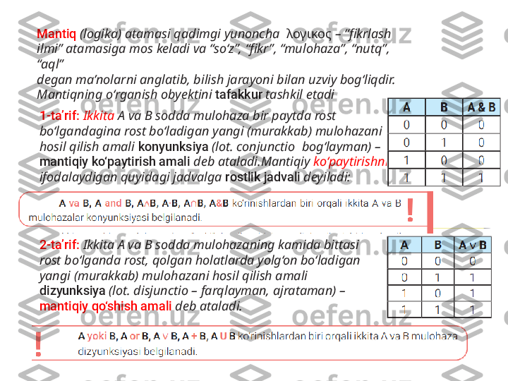 Mantiq   (logika) atamasi qadimgi yunoncha    λογικος  – “ fikrlash 
ilmi” atamasiga mos   keladi va “so‘z”, “fikr”, “mulohaza”, “nutq”, 
“aql”
degan ma’nolarni anglatib, bilish jarayoni   bilan uzviy bog‘liqdir. 
Mantiqning o‘rganish   obyektini  tafakkur  tashkil etadi  
1-ta’rif:  Ikkita  A va B sodda mulohaza bir paytda rost 
bo‘lgandagina rost bo‘ladigan   yangi (murakkab) mulohazani 
hosil qilish amali  konyunksiya  (lot. conjunctio    bog‘layman) – 
mantiqiy ko‘paytirish amali  deb ataladi.Mantiqiy  ko‘paytirishni 
ifodalaydigan quyidagi jadvalga  rostlik jadvali  deyiladi:  
2-ta’rif:  Ikkita A va B sodda mulohazaning kamida bittasi 
rost bo‘lganda rost,   qolgan holatlarda yolg‘on bo‘ladigan 
yangi (murakkab) mulohazani hosil qilish amali  
dizyunksiya  (lot. disjunctio – farqlayman, ajrataman) – 
mantiqiy qo‘shish amali  deb   ataladi.   