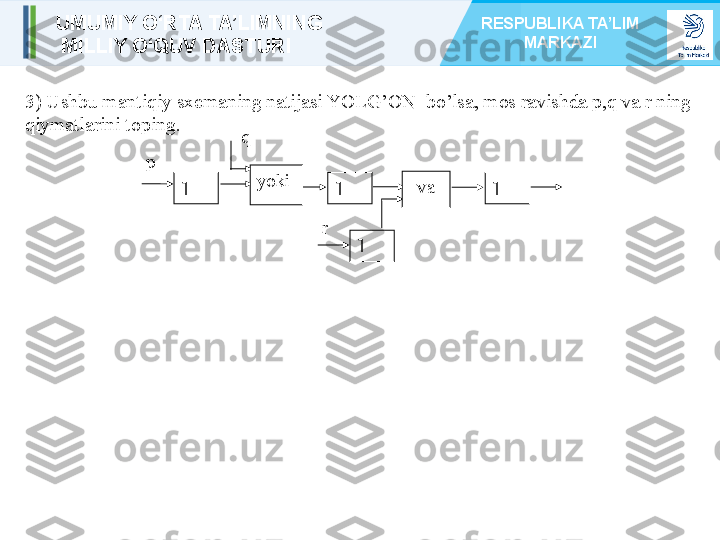 3) Ushbu mantiqiy sxemaning natijasi YOLG’ON  bo’lsa, mos ravishda p,q va r ning 
qiymatlarini toping.
rp q
˥ ˥
˥ ˥vayokiUMUMIY O‘RTA TA’LIMNING
  MILLIY O‘QUV DASTURI RESPUBLIKA TA’LIM 
MARKAZI 