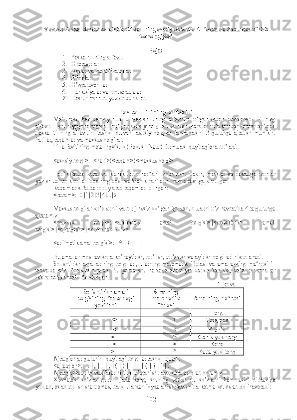 Mavzu: Paskal dasturlashtirish tili va uning asosiy ob‘ektlari. Paskalda dasturlashtirish
texnologiyasi
Reja:
1. Paskal tilining alfaviti
2. Operatorlar
3. Ismlar va identifikatorlar
4. E‘lonlar
5. O’zgaruvchilar
6. Funktsiyalar va protseduralar
7. Dastur matnini yozish qoidalari
P a s k a l   t i l i n i n g   a l f a v i t i
Ma‘lumki,   har   qanday   tilni   o’rganish   uning   alfavitini   o’rganishdan   boshlanadi.   Tilning
alfaviti - shu tilgagina tegishli bo’lgan asosiy belgilari va tushunchalar to’plamidan iborat bo’ladi.
Paskal   tilining   alfavitini   tashkil   etuvchi   asosiy   belgilar   jamlamasini   3   guruhga   ajratish   mumkin:
harflar, raqamlar va maxsus belgilar. 
Til alfavitining metalingvistik (Bekus - Naur) formulasi quyidagicha bo’ladi: 
<asosiy belgi>:=<harf>(<raqam>(<maxsus belgi>
Harf   sifatida   katta   va   kichik   lotin   harflari   ishlatiladi.   Lekin,   matnlar   va   dasturga   izohlar
yozish uchun kirill alifbosining bosh va kichik harflarini ham alfavitga kiritilgan.
Raqamlar sifatida oddiy arab raqamlari olingan:
<raqam>:=0  1  2  3  4  ...  9
Maxsus belgilar ko’p sonli va bir jinssiz bo’lganligi uchun ularni o’z navbatida 4 ta guruhga
ajratamiz:
<maxsus   belgi>:=<arifmetik   amal   belgisi>  <solishtirish   amali
belgisi>  <ajratgich>  <xizmatchi so’z>.
<arifmetik amal belgisi>:= *    /    +    -
Bu amallar mos ravishda ko’paytirish, bo’lish, qo’shish va ayirish belgilari hisoblanadi.
Solishtirish   amallarining   belgilari,   ularning   matematik   ifodasi   va   amallarning   ma‘nosi   1-
jadvalda   o’z   ifodasini   topgan.   Bu   yerda   shu   narsaga   ahamiyat   berish   kerakki,   ba‘zi   bir   amallar
ikkita belgi orqali ifodalangan.
1-jadval
Solishtirish amali
belgisining Paskaldagi
yozilishi Amalning
matematik
ifodasi Amalning ma‘nosi
= = Teng
<>¹ Tengmas
< < Kichik
< = 
Kichik yoki teng
> > Katta
> = 
Katta yoki teng
Ajratgichlar guruhini quyidagi belgilar tashkil qiladi:
<ajratgich>:= .    ,    :    ;    (    )    [    ]    {    }    '    :=
Ajratgichlarning vazifalarini tilni o’rganish davomida aniqlab boramiz.
Xizmatchi   so’zlar   guruhi   juda   keng,   shuning   uchun   bu   so’zlarni   hammasini   birdaniga
yodlab, eslab qolish shart emas, balki ulardan foydalanish davomida ketma-ket eslab qolinaveradi:
102 