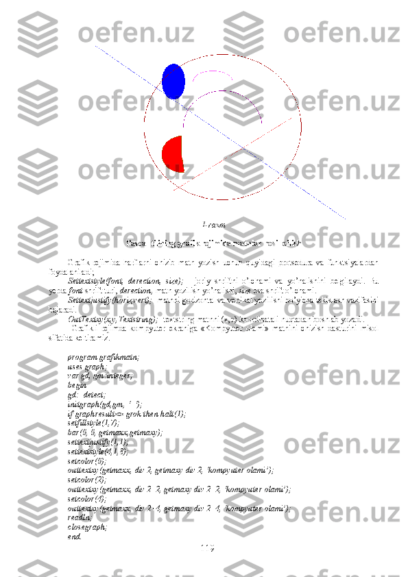 1-rasm
Pascal tilining grafik rejimida matnlar hosil qilish
Grafik   rejimida   harflarni   chizib   matn   yozish   uchun   quyidagi   protsedura   va   funktsiyalardan
foydalaniladi;
Settextstyle(font,   derection,   size);   -   joriy   shriftni   o’lchami   va   yo’nalishini   belgilaydi.   Bu
yerda  font  shrift turi,  derection,  matn yozilish yo’nalishi,  size  esa shrift o’lchami.
Settextjustify(horiz,vert);-  matnni gorizontal va vertikal yozilishi bo’yicha tekislash vazifasini
bajaradi.
OutTextxy(x,y,Textstring); - textstring matnni (x,u) koordinatali nuqtadan boshlab yozadi.
  Grafikli   rejimda   kompyuter   ekraniga   «Kompyuter   olami»   matnini   chizish   dasturini   misol
sifatida keltiramiz.
program grafikmatn;
uses graph;
var gd, gm:integer;
begin
gd:=detect;
initgraph(gd,gm, ‘  ‘);
if graphresult<> grok then halt(1);
setfillstyle(1,7);
bar(0, 0, getmaxx,getmaxy);
settextjustify(1,1);
settextstyle(4,1,8);
setcolor(0);
outtextxy(getmaxx, div 2, getmaxy div 2, ‘kompyuter olami’);
setcolor(2);
outtextxy(getmaxx, div 2+2, getmaxy div 2+2, ‘kompyuter olami’);
setcolor(4);
outtextxy(getmaxx, div 2+4, getmaxy div 2+4, ‘kompyuter olami’);
readln;
closegraph;
end.
119 