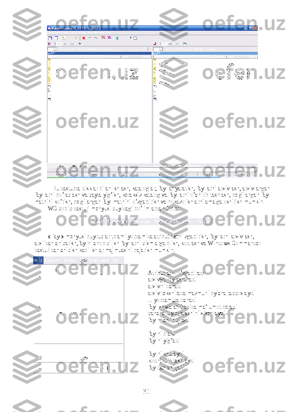 Bu dasturda disklar bilan ishlash, kataloglar, fayllar yaratish, fayllarni arxivlash, arxivlangan
fayllarni bo’laqlash va qayta yig’ish, keraksiz katalog va fayllarni o’chirib tashlash, belgilangan fayl
matnini ko’rish, belgilangan fayl matnini o’zgartirish va hokazo ishlarni amalga oshirish mumkin.
WC qobiq dasturi menyusi quyidagi bo’limlardan iborat:
«Fayl» menyusi buyruqlar tplami yordamida atributldarni zgartirish, fayllarni arxivlash, 
arxiidan chiqarish,faylni chop qilish fayllarni qismlarga blish, kodlash va Windows Commander 
dasturidan chiqish kabi ishlar majmuasini bajarish mumkin.
-Atributlarni  o’ zgartiradi
-arxivga joylashtiradi
-arxiv ni ochadi
-arxi v  tekshirad a  mazmuni byicha ta qq oslaydi
-... yordamida ochadi
-fayl xossalari haqida ma‘lumot beradi
-qancha joy egalashini xisoblaydi
-faylni chop qiladi
-faylni bladi
-faylni yig’adi 
-faylni kodlaydi
-kodni olib tashlaydi
-fayldan chiqadi
  
30 