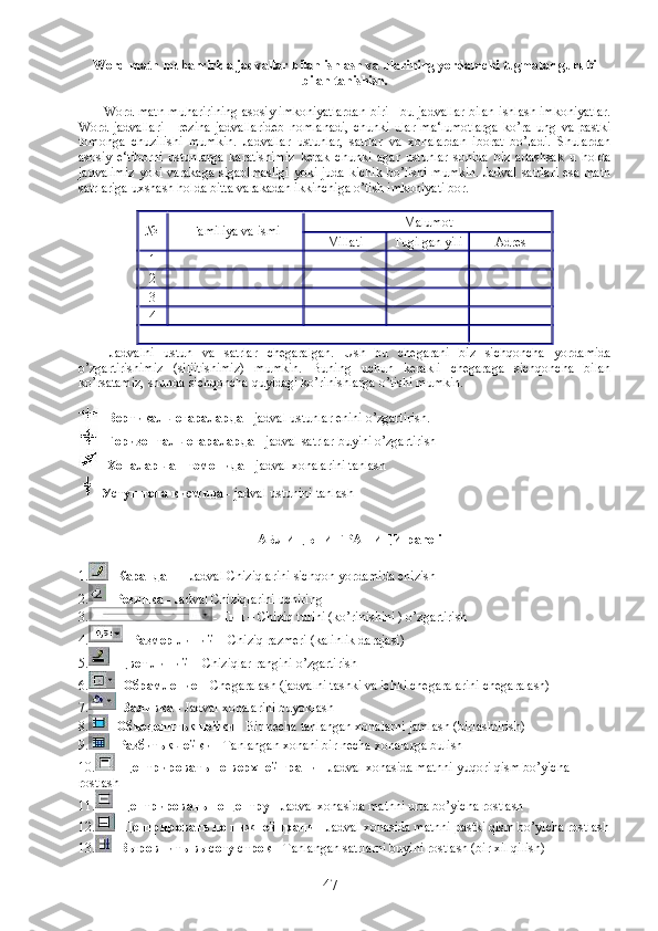 Word matn muharririda jadvallar bilan ishlash va ularining yordamchi tugmalar guruhi
bilan tanishish. 
             Word matn muharirining asosiy imkoniyatlardan biri - bu jadvallar bilan ishlash imkoniyatlar.
Word   jadvallari   -   rezina   jadvallarideb   nomlanadi,   chunki   ular   ma‘lumotlarga   ko’ra   ung   va   pastki
tomonga   chuzilishi   mumkin.   Jadvallar   ustunlar,   satrlar   va   xonalardan   iborat   bo’ladi.   Shulardan
asosiy   e‘tiborni   ustunlarga   karatishimiz   kerak   chunki   agar   ustunlar   sonida   biz   adashsak   u   holda
jadvalimiz yoki varakaga sigaolmasligi yoki juda kichik bo’lishi mumkin. Jadval satrlari esa matn
satrlariga uxshash holda bitta varakadan ikkinchiga o’tish imkoniyati bor.
№  Familiya va ismi  Malumot 
Millati  Tugilgan yili  Adres 
1                 
2                 
3                 
4                 
       
Jadvalni   ustun   va   satrlar   chegaralgan.   Ush   bu   chegarani   biz   sichqoncha   yordamida
o’zgartirishimiz   (siljitishimiz)   mumkin.   Buning   uchun   kerakli   chegaraga   sichqoncha   bilan
ko’rsatamiz, shunda sichqoncha quyidagi ko’rinishlarga o’tishi mumkin.
-  Вертикал   чегараларда  - jadval ustunlar enini o’zgartirish.
-  Горизонтал   чегараларда  - jadval satrlar buyini o’zgartirish
-  Хоналар   чап   томонида  - jadval xonalarini tanlash
-  Устун   тепа   кисмида  - jadval ustunini tanlash
ТАБЛИЦЫ   И   ГРАНИЦИ  paneli
1. -  Карандаш  -  Jadval   Chiziqlarini   sichqon   yordamida   chizish
2. -  Резинка  - Jadval Chiziqlarini uchiring
3. -  Тип  – Chiziq turini (ko’rinishini ) o’zgartirish
4. -  Размер линий  – Chiziq razmeri (kalinlik darajasi)
5. -  Цвет линий  – Chiziqlar rangini o’zgartirish
6. -  Обрамление  – Chegaralash (jadvalni tashki va ichki chegaralarini chegaralash)
7. -  Заливка  - Jadval xonalarini buyoklash
8. -  Объеденить ячейки  - Bir necha tanlangan xonalarni jamlash (birlashtirish)
9. -  Разбить ячейки  - Tanlangan xonani bir necha xonalarga bulish
10. -  Центрировать по верхней грани  - Jadval xonasida matnni yuqori qism bo’yicha 
rostlash
11. -  Центрировать по центру  - Jadval xonasida matnni urta bo’yicha rostlash
12. -  Центрировать по нижней грани  - Jadval xonasida matnni pastki qism bo’yicha rostlash
13. -  Выровнить высоту строк  - Tanlangan satrlarni buyini rostlash (bir xil qilish)
47 