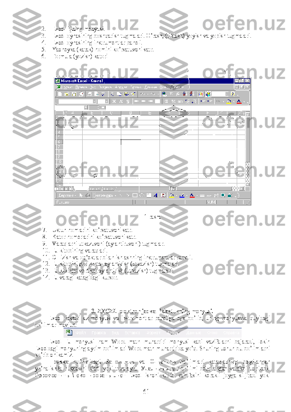 2. Excel Ejning menyusi.
3. Excel oynasining boshqarish tugmalari. O’rash, (tiklash) yoyish va yopish tugmalari.
4. Excel oynasining instrumentlar paneli.
5. Yacheyka (katak) nomini ko’rsatuvchi satr.
6. Formula (yozish) katori
1-rasm
7. Ustun nomlarini ko’rsatuvchi satr.
8. Kator nomerlarini ko’rsatuvchi satr.
9. Varaqlarni utkazuvchi (aylantiruvchi) tugmalar.
10. EJ kitobining varaqlari.
11. CHizish va ob‘ektlar bilan ishlashning instrumentlar paneli.
12. EJ kitobini gorizontal aylantirish (utkazish) tugmalari.
13. EJ kitobini vertikal aylantirish (utkazish) tugmalari.
14. EJ varagi katagidagi kursor.
3.  EXCEL   elektron jadvalli dasturning menyusi.
Excel   dasturi   uz   menyusi   va   instrumentlar   paneliga   ega   bo’lib,   uning   menyusida   quyidagi
bo’limlar mavjud:
Excel   EJ   menyusi   ham   Word   matn   muharriri   menyusi   kabi   vazifalarni   bajaradi,   lekin
Exceldagi menyuning ayrim bo’limlari Word matn muharririda yo’q. Shuning uchun bu bo’limlarni
ko’rib chikamiz.
Правка   bo’limidagi   Заполнить   va   Очистить   bo’limlari   kataqlarning   belgilangan
yo’nalishda   nusxasini   oladi   yoki   tozalaydi.   Удалить   лист   bo’limi   belgilangan   varakni   uchiradi.
Переместить   \   скопировать   лист   Excel   ishchi   kitobi   sahifasini   kerakli   joyga   siljitadi   yoki
61 