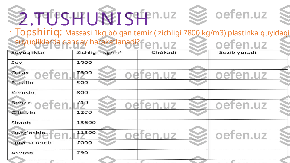 2.T U S H U N I S H
•
Topshiriq:  Massasi 1kg bólgan temir ( zichligi 7800 kg/m3) plastinka quyidagi 
suyuqliklarda qanday harakatlanadi?  