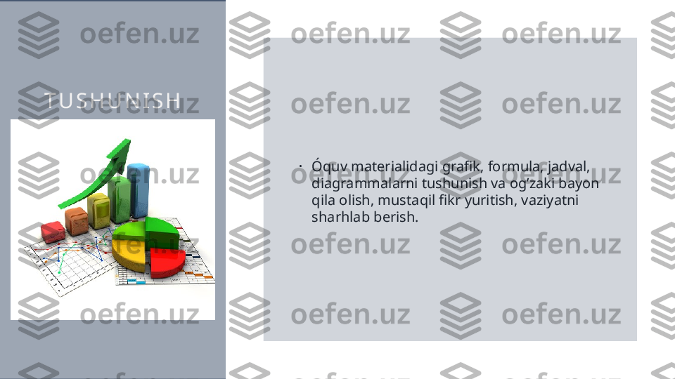 T U S H U N I S H
•
Óquv materialidagi grafik, formula, jadval, 
diagrammalarni tushunish va og’zaki bayon 
qila olish, mustaqil fikr yuritish, vaziyatni 
sharhlab berish.  