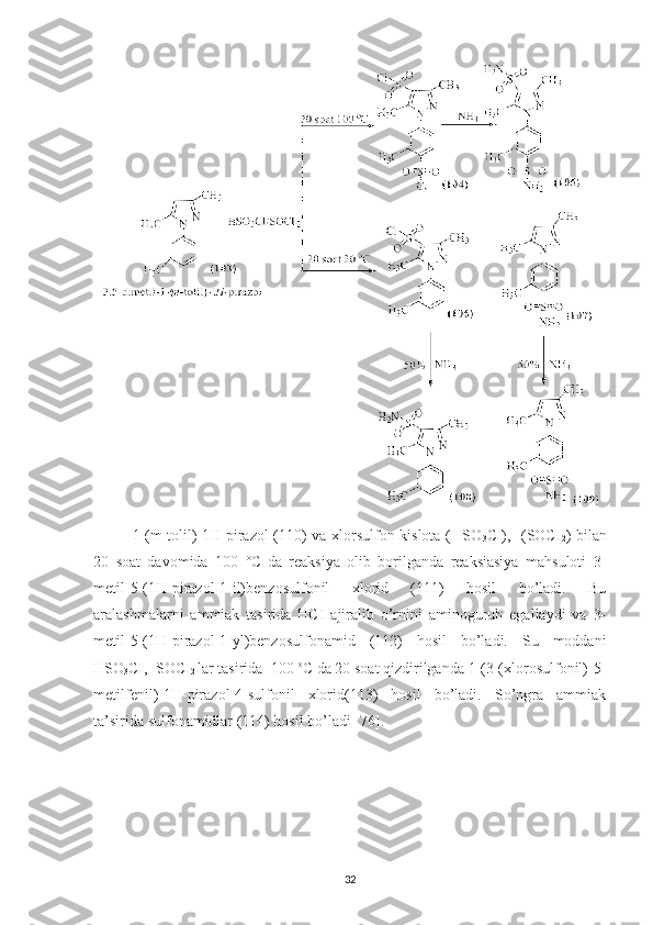 1-(m-tolil)-1H-pirazol (110) va xlorsulfon kislota (HSO
3 CI),   (SOCI
2 ) bilan
20   soat   davomida   100   °C  
da   reaksiya   olib   borilganda   reaksiasiya   mahsuloti   3-
metil-5-(1H-pirazol-1-il)benzosulfonil   xlorid   (111)   hosil   bo’ladi.   Bu
aralashmalarni   ammiak   tasirida   HCI   ajiralib   o’rnini   aminoguruh   egallaydi   va   3-
metil-5-(1H-pirazol-1-yl)benzosulfonamid   (112)   hosil   bo’ladi.   Su   moddani
HSO
3 CI,  SOCI
2  lar tasirida  100  o
C da 20 soat qizdirilganda 1-(3-(xlorosulfonil)-5-
metilfenil)-1H-pirazol-4-sulfonil   xlorid(113)   hosil   bo’ladi.   So’ngra   ammiak
ta’sirida sulfonamidlar (114) hosil bo’ladi [76].
32 