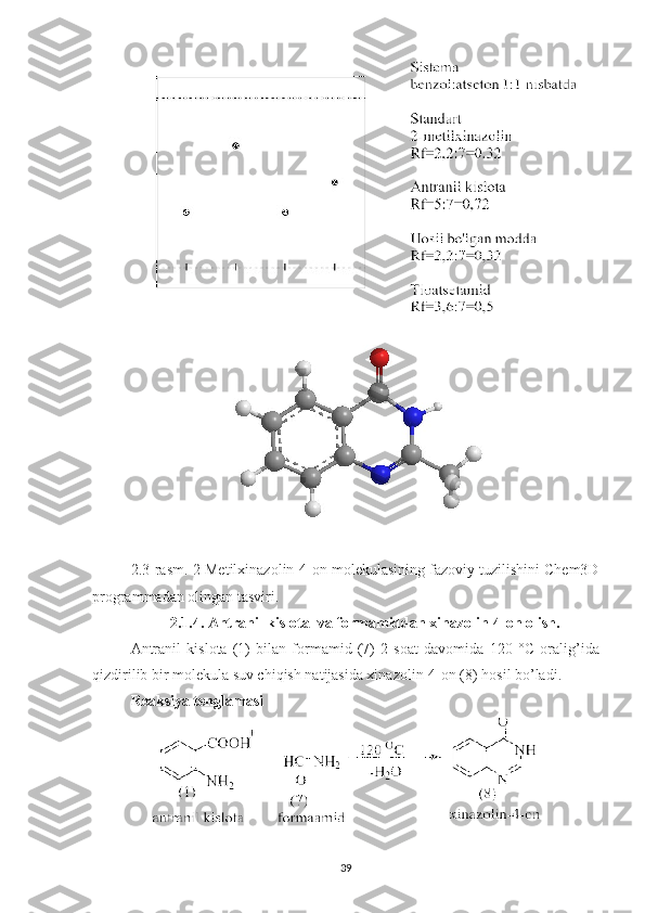 2.3 -rasm.  2-Metilxinazolin-4-on  molekulasining fazoviy tuzilishini Chem3D
programmadan olingan tasviri.
2. 1 . 4. Antranil kislota  va formamiddan xinazolin-4-on olish.
Antranil   kislota   (1)   bilan   formamid   (7)   2   soat   davomida   120   °C   oralig’ida
qizdirilib bir molekula suv chiqish natijasida xinazolin-4-on (8) hosil bo’ladi.
Reaksiya tenglamasi
39 