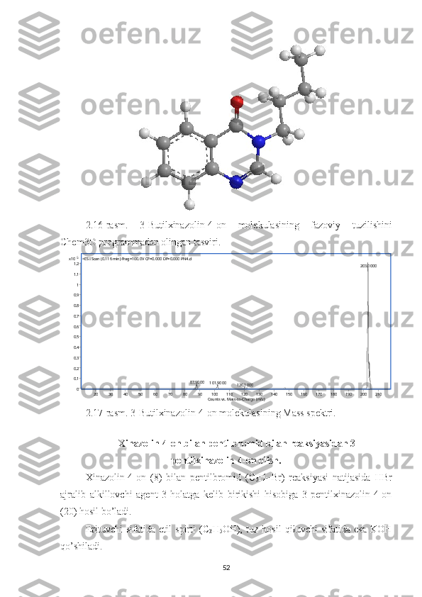 2.16 -rasm.   3-Butilxinazolin-4-on   molekulasining   fazoviy   tuzilishini
Chem3D programmadan olingan tasviri.
5
x10
00.10.20.30.40.50.60.70.80.9 11.11.2 +ESI Scan (0.116 min) Frag=100.0V CF=0.000 DF=0.000 PN4.d 
203.0000
87.9000
101.9000
120.1000
Counts vs. Mass-to-Charge (m/z)20 30 40 50 60 70 80 90 100 110 120 130 140 150 160 170 180 190 200 210
2.17-rasm. 3-Butilxinazolin-4-on molekulasining Mass spektri.
Xinazolin-4-on bilan pentilbromid bilan reaksiyasidan 3-
pentilxinazolin-4-on olish.
Xinazolin-4-on   (8)   bilan   pentilbromid   (C
5 H
11 Br)   reaksiyasi   natijasida   HBr
ajralib   alkillovchi   agent   3-holatga   kelib   birikishi   hisobiga   3-pentilxinazolin-4-on
(20) hosil bo’ladi.
Erituvchi   sifatida   etil   spirti   (C
2 H
5 OH),   tuz   hosil   qiluvchi   sifatida   esa   KOH
qo’shiladi.
52  