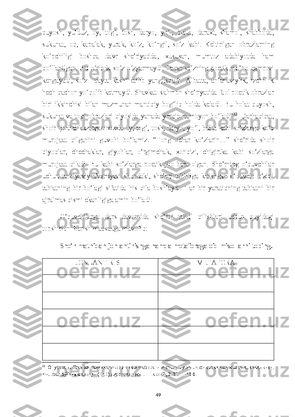 quyosh,   yulduz,   oy,   tog ,   tosh,   daryo,   yo l,   bulut,   daraxt,   shamol,   shabboda,ʻ ʻ
sukunat,   oq,   kapalak,   yurak,   ko z,   ko ngil,   so z   kabi.   Keltirilgan   obrazlarning	
ʻ ʻ ʻ
ko pchiligi   boshqa   davr   she’riyatida,   xususan,   mumtoz   adabiyotda   ham	
ʻ
qo llanilgan.   Bu   o rinda   so z  o zgarmaydi.  Faqat   so zning   poetik  ma’no  qamrovi
ʻ ʻ ʻ ʻ ʻ
kengayadi,   so z     qayta   kashf   etilib   yangilanadi.   Albatta,   an’anaviylik,   izchillik	
ʻ
hech qachon yo qolib ketmaydi. Shavkat Rahmon she’riyatida faol poetik obrazlar
ʻ
biri   ikkinchisi   bilan   mazmunan   mantiqiy   bog liq   holda   keladi.   Bu   holat   quyosh,	
ʻ
sukunat va tog  obrazlari qiyosida yanada yorqin namoyon bo ladi”	
ʻ ʻ 22
. Darhaqiqat,
shoir ijodini  kuzatganimizda oy, tog , tosh, daryo, yo l, bulut kabi  so‘zlarga ko‘p	
ʻ ʻ
murojaat   qilganini   guvohi   bo‘lamiz.   “Tong   ochar   ko‘zlarin…”   she’rida   shoir
qiyoqlar,   chеchaklar,   giyohlar,   o‘rgimchak,   xonqizi,   chigirtka   kabi   so‘zlarga
murojaat   qiladi.   Bu   kabi   so’zlarga   poetik   jilo   bera   olgan.   She’rning   o‘quvchilar
uchun   tarbiyaviy   ahamiyati   shundaki,   she’rni   tahliliga   kirishgan   o‘quvchi   o‘zini
tabiatning   bir   bo‘lagi   sifatida   his   qila   boshlaydi.   Har   bir   yaratiqning   tabiatni   bir
ajralmas qismi ekanligiga amin bo‘ladi. 
O‘quvchilarga   dars   davomida   she’rni   tahlil   qilishlari   uchun   quyidagi
topshiriqni berish maqsadga muvofiq:
She’r matnidan jonlantirishga hamda metaforaga oid misollarni toping.
JONLANTIRISH METAFORA
22
  Ю нусова  Д. Ш авкат  Ра ҳмон   шеъриятида   метафорани   ҳосил   қилувчи лексик-граммати к  воситалар   тадқиқи .
Фил.фан.бўйича фал.д-ри (PhD) диссертацияси . – Навоий , 2021.  –  142 б.
49 