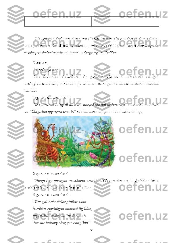 O‘quvchilar   she’r   matnidan   metaforaga   hamda   o‘xshatishga   oid   misollarni
topib, jadvallarni to‘ldiradi. O‘quvchilar mazkur topshiriqlarni bajarish mobaynida
tasviriy vositalar haqida to‘liqroq fikrlarga ega bo‘ladilar.
3-soatda
Darsning borishi 
Dars   davomida   o‘quvchilar   o‘z   guruhiga   o‘qituvchi   tomonidan   berilgan
she’riy parchalardagi misollarni guruh bilan kelishgan holda ochib berishi nazarda
tutiladi.
1-guruh o‘quvchilari: 
“O‘rgimchak to‘qiydi tolalar, xonqizi boradi mеhmonga”  misralari mazmuni
va  “Chigirtka qayraydi ovozin”  satrida tasvirlangan holatni tushuntiring.
2-guruh o‘quvchilari:
“Yovga tеrs qaragan musulmon emas”.   Ushbu parcha orqali  shoirning ichki
kechinmalarini ifodalashga harakat qiling.
3-guruh o‘quvchilari: 
“Har gal bahodirlar yiqilar ekan
kurakka sanchilgan nomard tig‘idan,
qayta tirilganday bo‘lardi nogoh
 har bir bolakayning qorachig‘ida”
53 