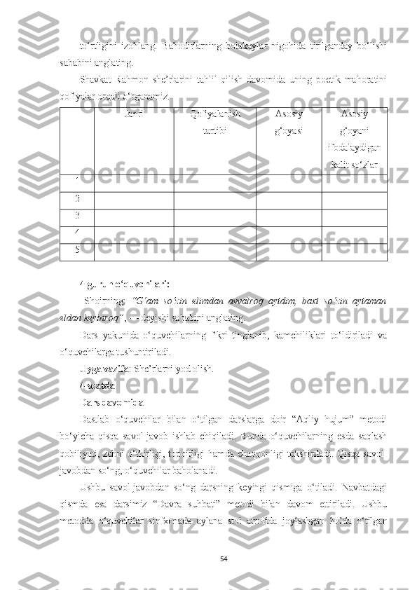 to‘rtligini   izohlang.   Bahodirlarning   bolakaylar   nigohida   tirilganday   bo‘lishi
sababini anglating.
Shavkat   Rahmon   she’rlarini   tahlil   qilish   davomida   uning   poetik   mahoratini
qofiyalar orqali o‘rganamiz. 
Janri Qofiyalanish
tartibi Asosiy
g‘oyasi Asosiy
g‘oyani
ifodalaydigan
kalit so‘zlar
1
2
3
4
5
4-guruh o‘quvchilari:
  Shoirning:   “G‘am   so‘zin   elimdan   avvalroq   aytdim,   baxt   so‘zin   aytaman
eldan keyinroq” , — dеyishi sababini anglating. 
Dars   yakunida   o‘quvchilarning   fikri   tinglanib,   kamchiliklari   to‘ldiriladi   va
o‘quvchilarga tushuntiriladi.
Uyga vazifa : She ’ rlarni yod olish.
4-soatda
Dars davomida 
Dastlab   o‘quvchilar   bilan   o‘tilgan   darslarga   doir   “Aqliy   hujum”   metodi
bo‘yicha   qisqa   savol-javob   ishlab   chiqiladi.   Bunda   o‘quvchilarning   esda   saqlash
qobiliyati, zehni o‘tkirligi, topqirligi hamda chaqqonligi  tekshiriladi. Qisqa savol-
javobdan so‘ng, o‘quvchilar baholanadi. 
Ushbu   savol-javobdan   so‘ng   darsning   keyingi   qismiga   o‘tiladi.   Navbatdagi
qismda   esa   darsimiz   “Davra   suhbati”   metodi   bilan   davom   ettiriladi.   Ushbu
metodda   o‘quvchilar   sinfxonada   aylana   stol   atrofida   joylashgan   holda   o‘tilgan
54 