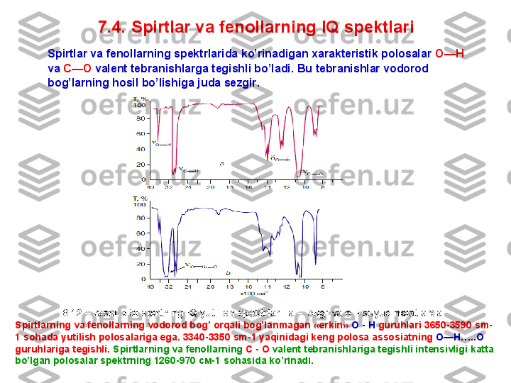 7 .4. Spirtlar va fenollarning IQ spektlari
Spirtlar va fenollarning spektrlarida ko’rinadigan xarakteristik polosalar  O — H  
va   C — O  valent tebranishlarga tegishli bo’ladi .  Bu tebranishlar vodorod 
bog’larning hosil bo’lishiga juda sezgir . 
6.12 – rasm. Etil spirtning IQ yutilish spektrlari. a –  bug’ va b – suyuq holatlarda. 
Spirtlarning va fenollarning vodorod bog’ orqali bog’lanmagan «erkin»  O - H  guruhlari  3650-3590  sm -
1  sohada yutilish polosalariga ega .  334 0 -3350 sm-1 yaqinidagi keng polosa assosiatning  O—H….. О  
guruhlariga tegishli.  Spirtlarning va fenollarning  C - O  valent tebranishlariga tegishli intensivligi katta 
bo’lgan polosalar spektrning 1260- 970  см -1 sohasida ko’rinadi. 