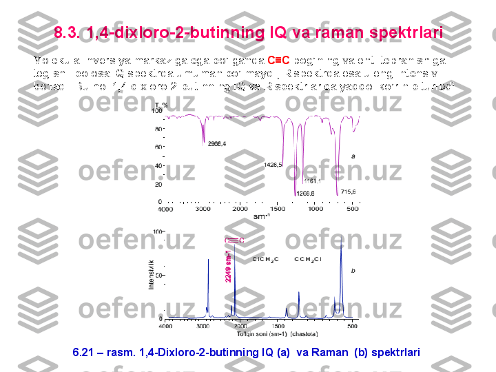 8 . 3.  1,4 - dixlоrо-2-butinning  IQ  va raman  spektrlari
       Molekula inversiya markaziga ega bo’lganda  C≡C  bog’ning valent  tebranishiga 
tegishli polosa IQ spektrda umuman bo’lmaydi ,  R spektrda esa u eng intensiv 
bo’ladi. Bu hol  1,4- dixloro -2- butinning IQ va R spektrlarida yaqqol ko’rinib turibdi.
6 . 21  –  rasm.  1,4- Dixloro -2- butinning   IQ   (а)   va   Raman    ( b )  spektrlari 