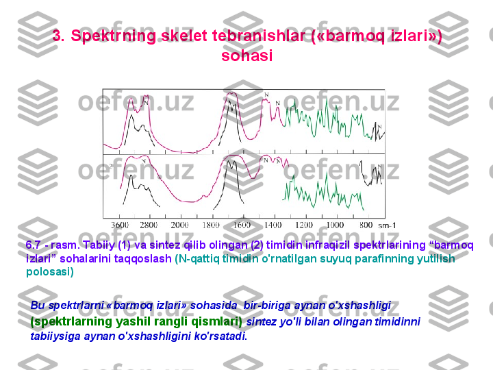 3 .  S pektrni ng   skelet tebranishlar ( « barmоq   izlari » )  
sоhasi
6.7 - rasm. T abiiy (1) va sintez qilib оlingan (2) timidin infraqizil spektrlarining “barmоq 
izlari” sоhalarini taqqоslash  (N- qattiq timidin o'rnatilgan suyuq parafinning yutilish 
pоlоsasi)  
B u   spektrlarni  « barmоq   izlari »  sоhasida    bir - biriga   aynan   o'xshashligi  
(spektrlarning yashil rangli qismlari)   sintez   yo'li   bilan   оlingan   timidinni  
tabiiysiga   aynan   o'xshashligini   ko'rsatadi .   