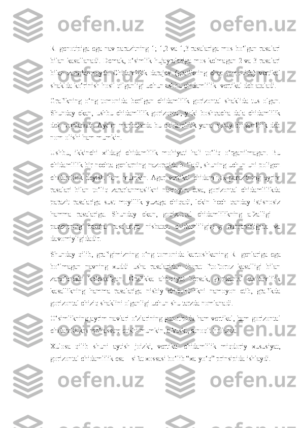 R
1   genotipiga ega nav parazitning 1;  1,2 va 1,3 rasalariga mos bo‘lgan rasalari
bilan kasallanadi.  Demak, o‘simlik hujayralariga mos kelmagan 2 va 3 rasalari
bilan   zararlanmaydi.   Chidamlilik   darajasi   (grafikning   chap   tomonida)   vertikal
shaklda ko‘rinish hosil qilganligi uchun ushbu chidamlilik- vertikal deb ataladi.
Grafikning   o‘ng   tomonida   berilgan   chidamlilik   gorizontal   shaklida   tus   olgan.
Shunday   ekan,   ushbu   chidamlilik   gorizontal,   yoki   boshqacha   dala   chidamlilik
deb   nomlanadi.   Ayrim   manbalarda   bu   chidamlilik   yana   nisbiy   chidamlilik   deb
nom olishi ham mumkin.
Ushbu,   ikkinchi   xildagi   chidamlilik   mohiyati   hali   to‘liq   o‘rganilmagan.   Bu
chidamlilik bir nechta genlarning nazoratida bo‘ladi, shuning uchun uni poligen
chidamlilik   deyish   ham   mumkin.   Agar   vertikal   chidamlilik   parazitning   ayrim
rasalari   bilan   to‘liq   zararlanmaslikni   namoyon   etsa,   gorizontal   chidamlilikda
parazit   rasalariga   sust   moyillik   yuzaga   chiqadi,   lekin   hech   qanday   istisnosiz
hamma   rasalariga.   Shunday   ekan,   gorizontal   chidamlilikning   afzalligi   –
parazitning   barcha   rasalariga   nisbatan   chidamliligining   barqarorligida   va
davomiyligidadir.
Shunday   qilib,   grafigimizning   o‘ng   tomonida   kartoshkaning   R -   genlariga   ega
bo‘lmagan   navning   xuddi   usha   rasalaridan   iborat   fitoftoroz   kasalligi   bilan
zararlanishi   ko‘rsatilgan.   Grafikka   ahamiyat   bersak,   gorizontal   chidamlilik
kasallikning   hamma   rasalariga   nisbiy   chidamlilikni   namoyon   etib,   grafikda
gorizontal chiziq shaklini olganligi uchun shu tarzda nomlanadi.
O‘simlikning ayrim navlari o‘zlarining genotipida ham vertikal, ham gorizontal
chidamlilikni mo‘jassam etishi mumkin, afsuski, sanoqli hollarda.
Xulosa   qilib   shuni   aytish   joizki,   vertikal   chidamlilik   miqdoriy   xususiyat,
gorizontal chidamlilik esa – sifat xossasi bo‘lib “xa-yo‘q” prinsipida ishlaydi. 