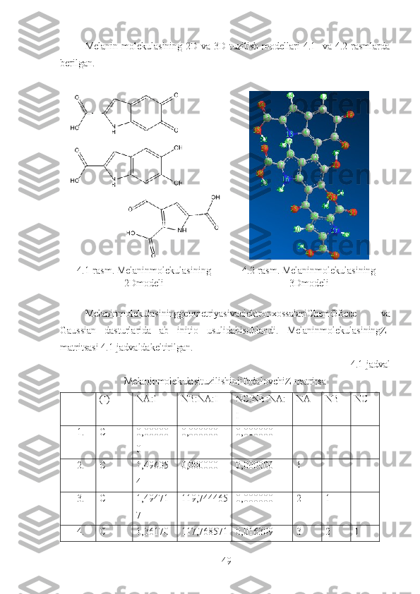 49Melanin molekulasining  2D va 3D tuzilish  modellari  4.1-  va 4.2-rasmlarda
berilgan.
4.1-rasm. Melaninmolekulasining
2Dmodeli 4.2-rasm. Melaninmolekulasining
3Dmodeli
Melaninmolekulasininggeometriyasivaelektronxossalari ChemOficce   va
Gaussian   dasturlarida   ab   initio   usulidahisoblandi.   MelaninmolekulasiningZ-
matritsasi 4.1-jadvaldakeltirilgan.
4.1-jadval
MelaninmolekulasituzilishiniifodalovchiZ-matritsa
(I)        NA:I NB:NA:I NC:NB:NA:
I NA   NB    NC
1. C 0,00000
0       0,000000     0,000000      
2. C 1,49605
4   0,000000     0,000000       1
3. C 1,49471
7   119,744465 0,000000       2    1   
4. C 1,36170 117,768571 0,016309   3       2 1 