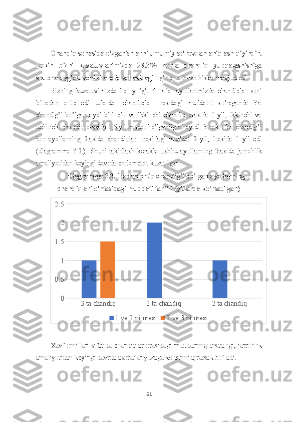 Chandiq sohasida o’zgarishlarni umumiy so’rovdan aniqlash qiyindir.
Lekin   bizni   kuzatuvlarimizda   23.3%   holda   chandiq   yupqalashishiga
shubha uyg’otuvchi chandiq sohasidagi  og’riq, nohush hislar mavjud edi.
Bizning   kuzatuvimizda   bor   yo’g’i   4   nafar   ayollarimizda   chandiqlar   soni
bittadan   ortiq   edi.   Ulardan   chandiqlar   orasidagi   muddatni   so’raganda   3ta
chandig’i   bo’lgan   ayol   birinchi   va   ikkinchi   chandiq   orasida   1   yil,   ikkinchi   va
uchinchi chandiq orasida 1,5 yil mudat bo’lganligini aytdi. 3 nafar 2ta chandig’i
bor   ayollarning   2tasida   chandiqlar   orasidagi   muddat   2   yil,   1tasida   1   yil   edi
(diagramma   3.2.).   Shuni   takidlash   kerakki   ushbu   ayollarning   2tasida   jarrohlik
amaliyotidan keyingi davrda endometrit kuzatilgan.  
Diagramma 3.2.  1tadan ortiq chandig’i bo’lgan ayollarning
chandiqlari o’rtasidagi muddati tahlili (yillarda ko’rsatilgan)
3 ta chandiq 2 ta chandiq 2 ta chandiq00.5 11.5 22.5
1 va 2 ni orasi 2 va 3 ni orasi
Xavf omillari sifatida chandiqlar orasidagi muddatning qisqaligi, jarrohlik
amaliyotidan keyingi davrda asoratlar yuzaga kelishini ajratsak bo’ladi.  
51 