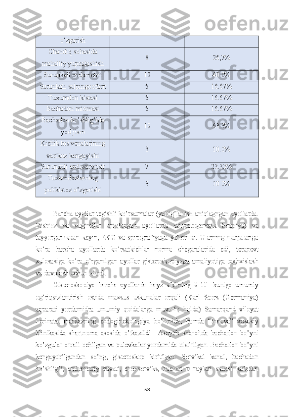 o’zgarish
Chandiq sohasida
mahalliy yupqalashish 8 26,7%
Surunkali endometrit 12 40.0%
Surunkali salpingoofarit 5 16.67%
Tuxumdon kistasi 5 16.67%
Bachadon miomasi 5 16.67%
Bachadon bo’shlig’ida
yod jism 19 63.3%
Kichik tos venalarining
varikoz kengayishi 3 10.0%
Surunkali endoservitsit 7 23.33%
Tuxumdonlarning
polikistoz o’zgarishi 3 10.0%
Barcha ayollar tegishli ko’rsatmalar (yallig’lanish aniqlagngan ayollarda.
Disbioz   va   vaginitlar   aniqlangan   ayollarda   etiopatogenetik   terapiya)   va
tayyorgarlikdan   keyin,   EKG   va   spirografiyaga   yuborildi.   Ularning   natijalariga
ko’ra   barcha   ayollarda   ko’rsatkichlar   norma   chegaralarida   edi,   terapevt
xulosasiga   ko’ra   o’rganilgan   ayollar   gisteroskopiyaga   amaliyotiga   tashxislash
va davolash uchun olindi.
Gisteroskopiya   barcha   ayollarda   hayz   siklining   9-10-   kuniga   umumiy
og’riqsizlantirish   ostida   maxsus   uskunalar   orqali   (Karl   Stors   (Germaniya)
apparati   yordamidra   umumiy   qoidalarga   muvofiq   holda)   Samarqand   viloyat
Perinatal   markazning   endoginekologiya   bo’limida,   hamda   “Innova”   xususiy
klinikasida   shartnoma   asosida   o’tkazildi.     Aseptik   sharoitda   bachadon   bo’yni
ko’zgular orqali ochilgan va pulevkalar yordamida qistirilgan. Bachadon bo’yni
kengaytirilgandan   so’ng,   gisteroskop   kiritilgan.   Servikal   kanal,   bachadon
bo’shlig’i,   endometriy   qavati,   endoserviks,   bachadon   naylari   sohasi   ko’zdan
58 