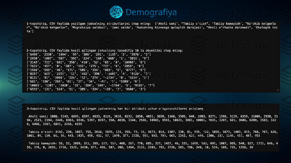 Demografiya 