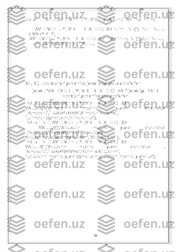 CREATE TABLE  AVTOMOBIL_YUVISH _SHAHOBCHASI _has_Bolim(
      AVTOMOBIL_YUVISH   _SHAHOBCHASI Bolim   INT(4)   NOT   NULL
PRIMARY KEY,
     AVTOMOBIL_YUVISH _SHAHOBCHASI _idSgifohona INT(3) NOT NULL,
     Hodim_idHodim INT(3) NOT NULL,  
)
3.4.  SQL operatorlari yordamida jadvallarga yozuvlar qo’shish
1-jadval. “ AVTOMOBIL YUVISH  SHAHOBCHASI ” jadvaliga INSERT
operatori yordamida yozuv qo’shish
INSERT INTO  AVTOMOBIL_YUVISH _SHAHOBCHASI
VALUES(1,’Alimardon   mashina   yuvish   shoxobchasi
','Samarqand’,’+998986987858’,Alimardon Shokirov’,
’, alimardon@gmail,com',’alimardon.uz’);
INSERT INTO  AVTOMOBIL_YUVISH _SHAHOBCHASI
  VALUES(2,‘Abdusattor   mashina   yuvish   shahobchasi
',‘Samarqand’,’+998986574892’,’Fayzullayev
Abdusattor’,’abdusattor@gmail.com’,’Abdusattor.uz’ );
INSERT INTO  AVTOMOBIL_YUVISH _SHAHOBCHASI
VALUES(1,’Abdurahim   mashina   yuvish   shahobchasi   ',
'Samarqand’,’+9989865835689’,’Karimov Abdurahim’,
’, abdurahim_mashina_yuvish@gmail,com',abdurahim_mashina_yuvish.uz’);
26 