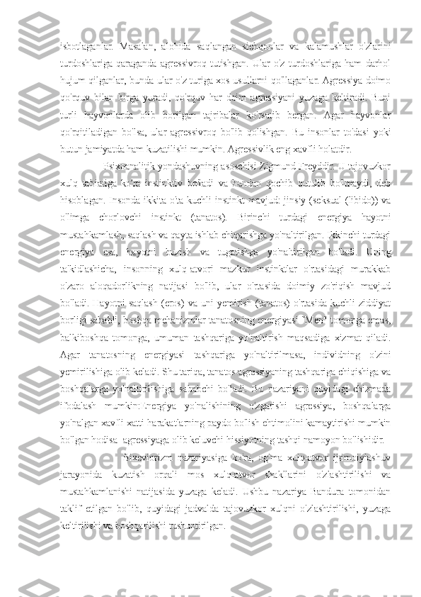 isbotlaganlar.   Masalan,   alohida   saqlangan   sichqonlar   va   kalamushlar   o'zlarini
turdoshlariga   qaraganda   agressivroq   tutishgan.   Ular   o'z   turdoshlariga   ham   darhol
hujum qilganlar, bunda ular o'z turiga xos usullarni qo'llaganlar. Agressiya doimo
qo'rquv   bilan   birga   yuradi,   qo'rquv   har   doim   agressiyani   yuzaga   keltiradi.   Buni
turli   hayvonlarda   olib   borilgan   tajribalar   ko'rsatib   bergan.   Agar   hayvonlar
qo'rqitiladigan   bo'lsa,   ular   agressivroq   bo'lib   qolishgan.   Bu   insonlar   to'dasi   yoki
butun jamiyatda ham kuzatilishi mumkin. Agressivlik eng xavfli holatdir.
                Psixoanalitik yondashuvning asoschisi Zigmund Freyddir. U tajovuzkor
xulq   tabiatiga   ko'ra   instinktiv   bo'ladi   va   bundan   qochib   qutulib   bo'lmaydi,   deb
hisoblagan. Insonda ikkita o'ta kuchli instinkt  mavjud:  jinsiy (seksual  (libido)) va
o'limga   chorlovchi   instinkt   (tanatos).   Birinchi   turdagi   energiya   hayotni
mustahkamlash, saqlash va qayta ishlab chiqarishga yo'naltirilgan. Ikkinchi turdagi
energiya   esa,   hayotni   buzish   va   tugatishga   yo'naltirilgan   bo'ladi.   Uning
ta'kidlashicha,   insonning   xulq-atvori   mazkur   instinktlar   o'rtasidagi   murakkab
o'zaro   aloqadorlikning   natijasi   bo'lib,   ular   o'rtasida   doimiy   zo'riqish   mavjud
bo'ladi.   Hayotni   saqlash   (eros)   va   uni   yemirish   (tanatos)   o'rtasida   kuchli   ziddiyat
borligi sababli, boshqa mehanizmlar tanatosning energiyasi "Men" tomonga emas,
balkiboshqa   tomonga,   umuman   tashqariga   yo'naltirish   maqsadiga   xizmat   qiladi.
Agar   tanatosning   energiyasi   tashqariga   yo'naltirilmasa,   individning   o'zini
yemirilishiga olib keladi. Shu tariqa, tanatos agressiyaning tashqariga chiqishiga va
boshqalarga   yo'naltirilishiga   sababchi   bo'ladi.   Bu   nazariyani   quyidagi   chizmada
ifodalash   mumkin:Energiya   yo'nalishining   o'zgarishi   agressiya,   boshqalarga
yo'nalgan xavfli xatti-harakatlarning paydo bo'lish ehtimolini kamaytirishi mumkin
bo'lgan hodisa -agressiyaga olib keluvchi hissiyotning tashqi namoyon bo'lishidir.
                          Bixeviorizm   nazariyasiga   ko'ra,   og'ma   xulq-atvor   ijtimoiylashuv
jarayonida   kuzatish   orqali   mos   xulq-atvor   shakllarini   o'zlashtirilishi   va
mustahkamlanishi   natijasida   yuzaga   keladi.   Ushbu   nazariya   Bandura   tomonidan
taklif   etilgan   bo'lib,   quyidagi   jadvalda   tajovuzkor   xulqni   o'zlashtirilishi,   yuzaga
keltirilishi va boshqarilishi tushuntirilgan. 